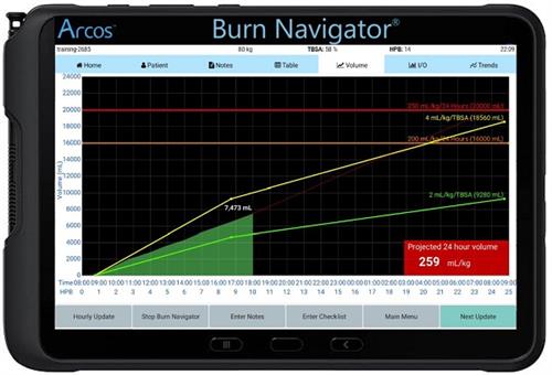 1163 | Burn Navigator Active 4
